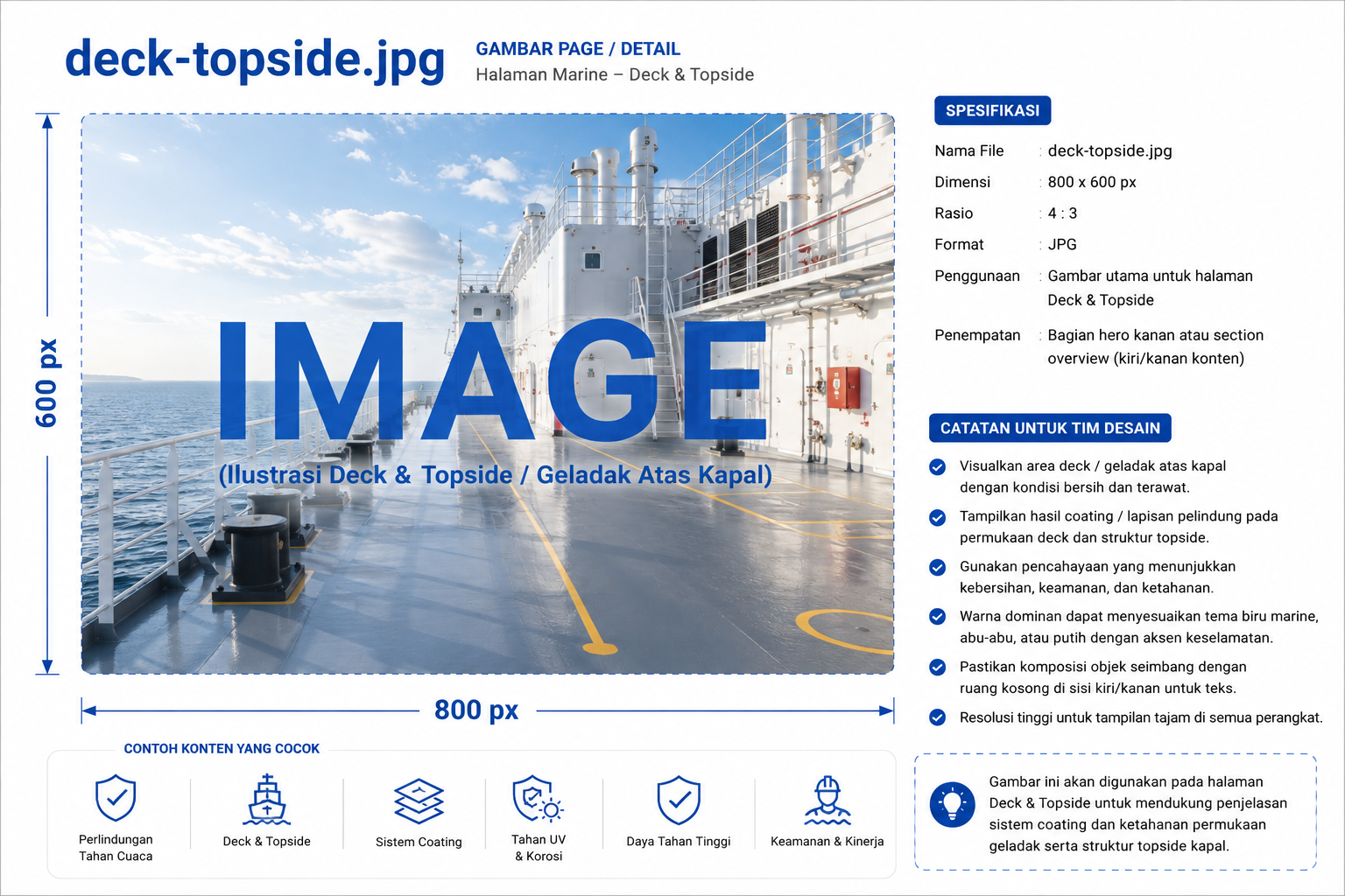 Deck Topside
