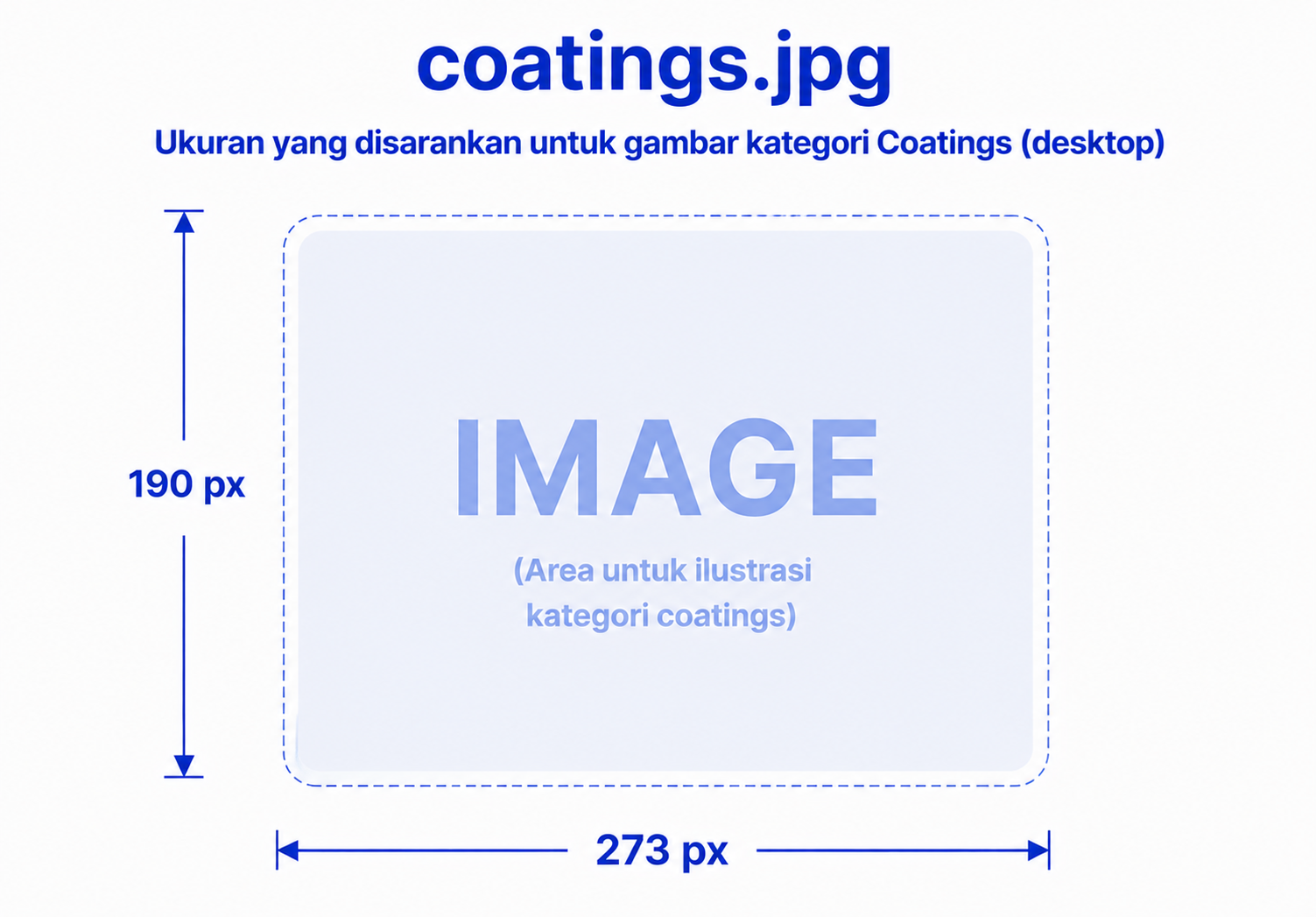Protective Coating System