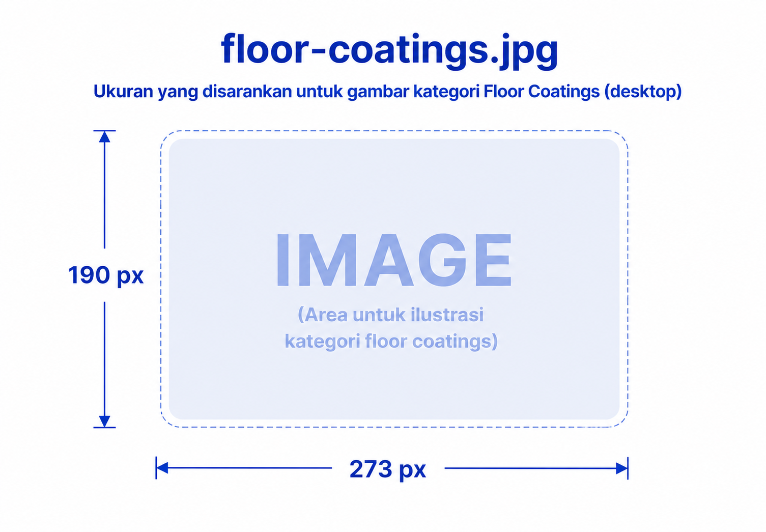 Floor Coatings