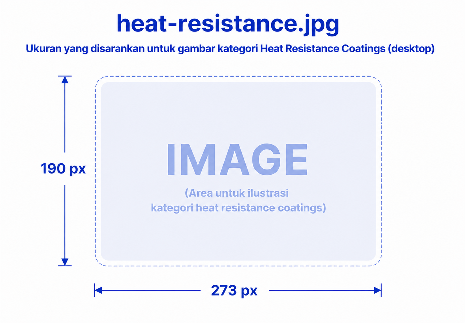 Heat Resistance Coatings