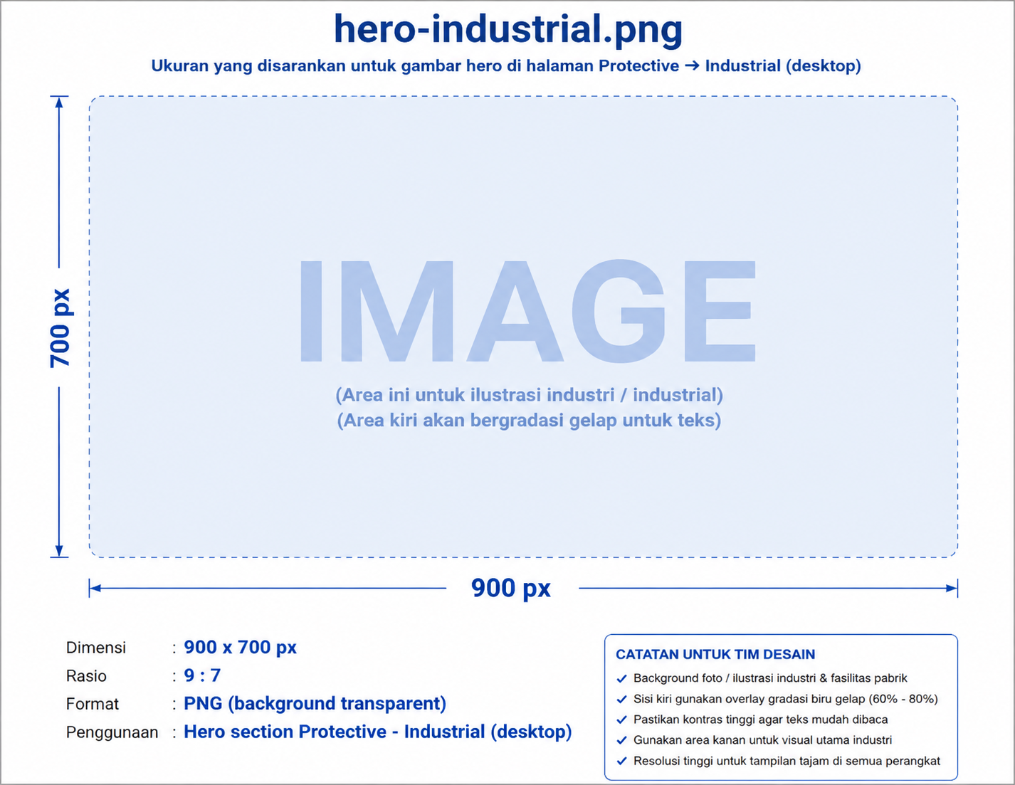 Berger Protective Coatings
